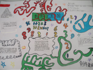 数学手抄报版面设计图34