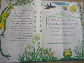 环境保护手抄报版面设计图3