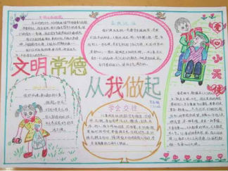 小学生健康手抄报版面设计图5