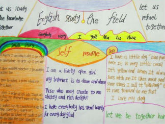 快乐学英语的手抄报版面设计图