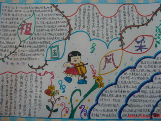 小学生梦想手抄报版面设计图2