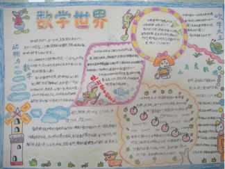 数学手抄报版面设计图33