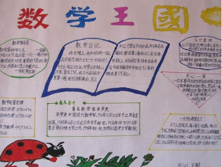 数学手抄报版面设计图41