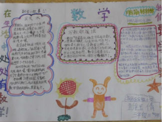 数学手抄报版面设计图24