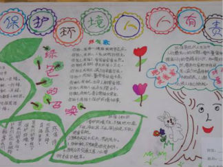 低碳环保手抄报版面设计图2