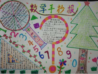 数学手抄报版面设计图39