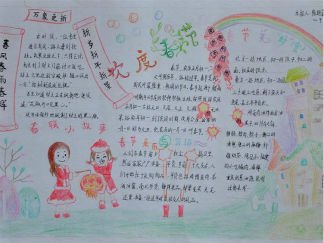 羊年春节手抄报版面设计图2