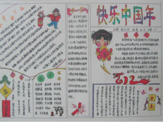 羊年春节手抄报版面设计图5