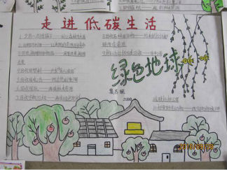 环境保护手抄报板面设计图
