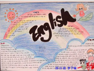 获奖儿童英文手抄报版面设计图