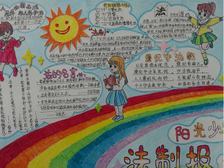 法制安全手抄报版面设计图