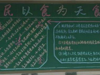 民以食为天食以安为先黑板报版面设计图