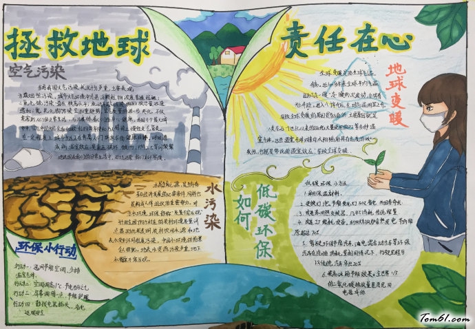6.5世界环境日手抄报版面设计图2图片1