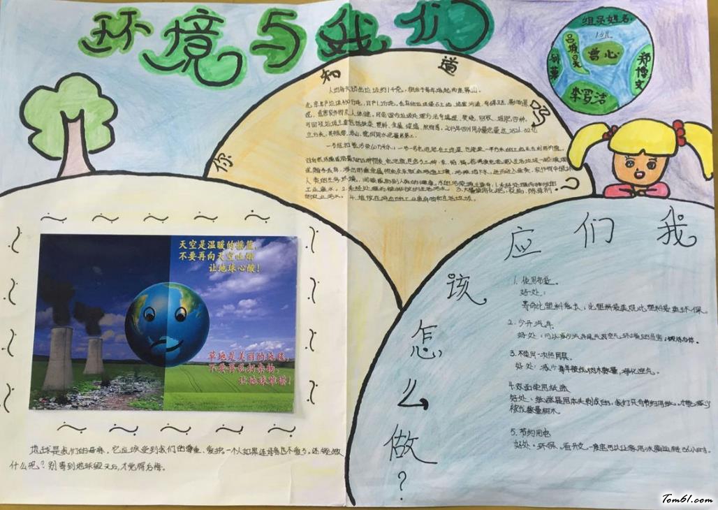 简单好看的环保手抄报版面设计图图片1