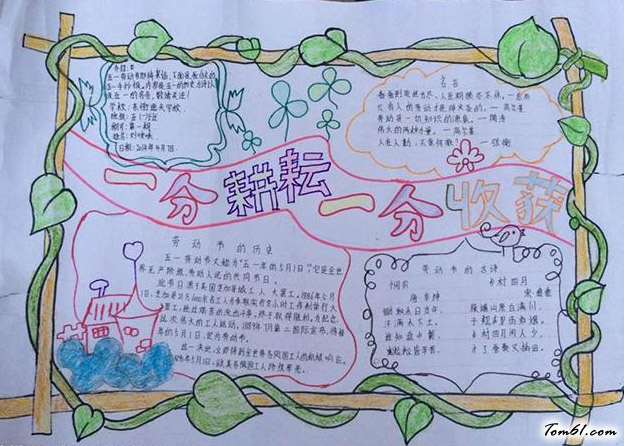 一分耕耘一分收获五一劳动节手抄报版面设计图图片1