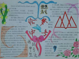 我的校园生活手抄报版面设计图