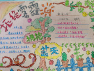 远离雾霾拥抱蓝天手抄报版面设计图