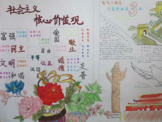 社会主义核心价值观手抄报版面设计图10