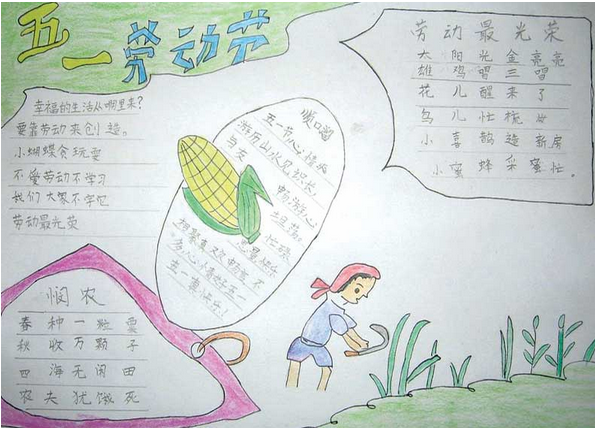 五一劳动节手抄报版面设计图14