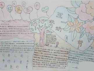 五一劳动节手抄报版面设计图19