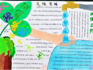 世界环境日的手抄报版面设计图