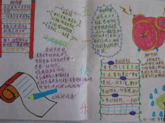 五一劳动节手抄报版面设计图11