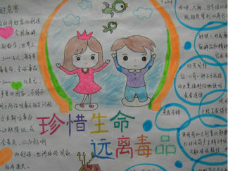 禁毒手抄报版面设计图2