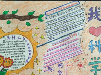 小学生我爱科学手抄报版面设计图
