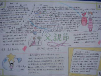 好看的父亲节手抄报版面设计图