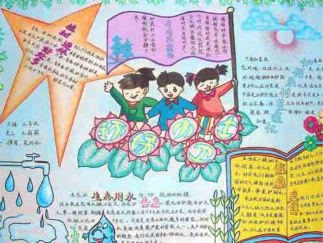 世界环境日手抄报版面设计图2