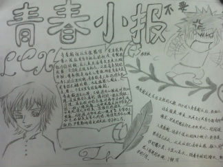 青春手抄报版面设计图4