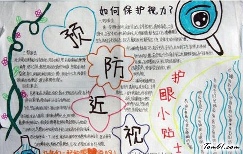小学生预防近视手抄报版面设计图图片1