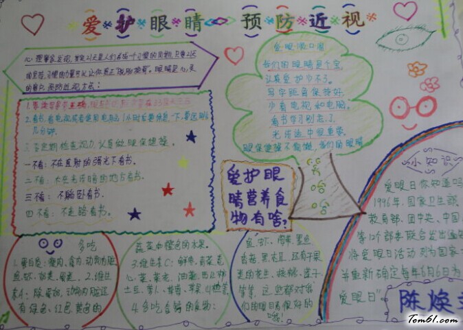爱护眼睛预防近视手抄报版面设计图图片1