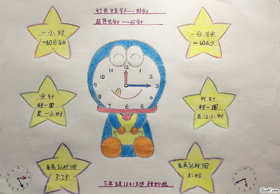 三年级思维逻辑手抄报版面设计图图片1