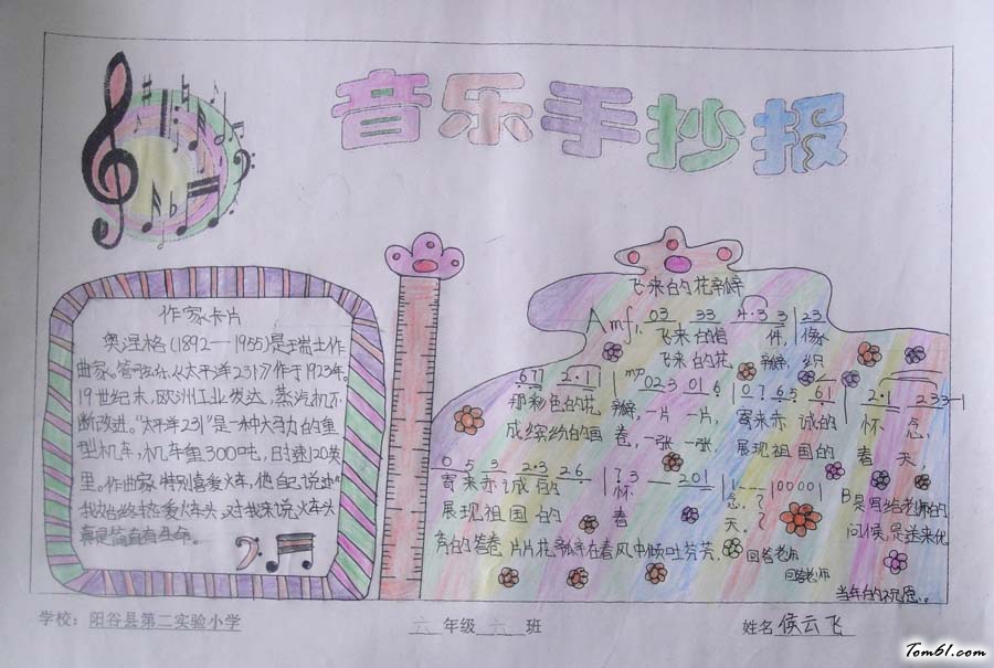 音乐主题手抄报版面设计图图片1