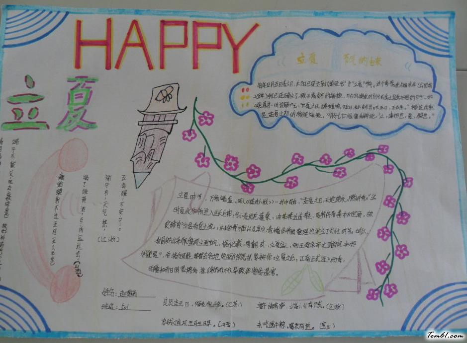 简单好看的立夏手抄报版面设计图图片1