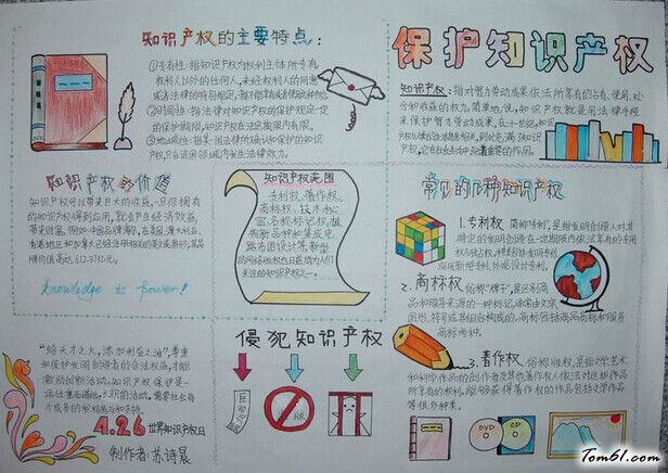 世界知识产权日手抄报版面设计图2图片1