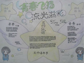 精美的五四青年节手抄报版面设计图