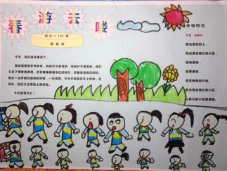 小学生春游手抄报版面设计图7