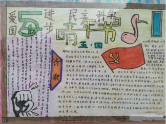 纪念五四运动手抄报版面设计图2