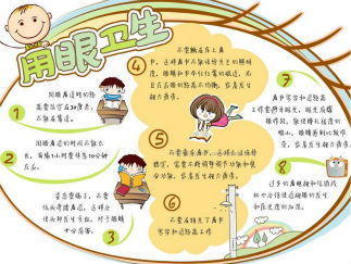 爱眼护眼电子版手抄报版面设计图