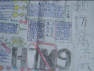 预防流感手抄报版面设计图2
