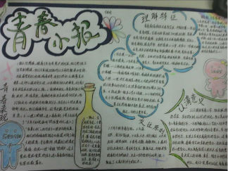 青春主题手抄报版面设计图