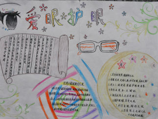 爱眼护眼手抄报版面设计图3