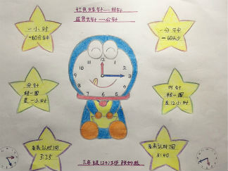 三年级思维逻辑手抄报版面设计图