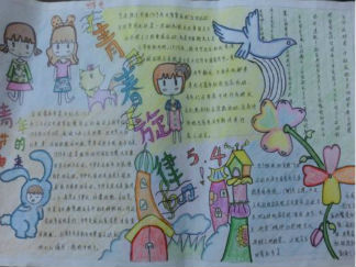 5.4青年节手抄报版面设计图2