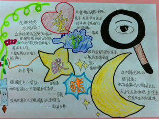 简单好看的爱眼护眼手抄报版面设计图