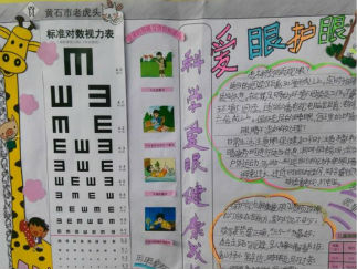 小学生爱眼手抄报版面设计图2