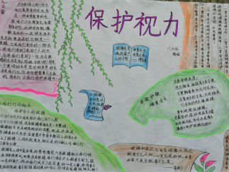 中学生保护视力手抄报版面设计图