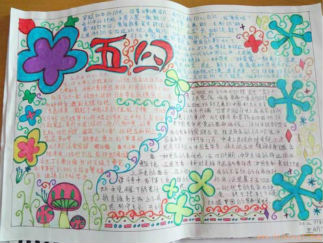 五四青年节的手抄报版面设计图2